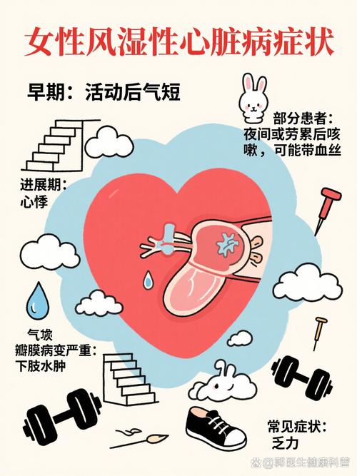 类风湿因子跟心脏有风湿