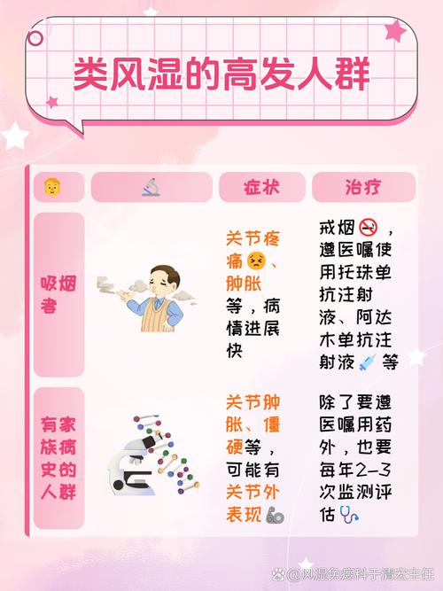 风湿类风湿因子挂什么科