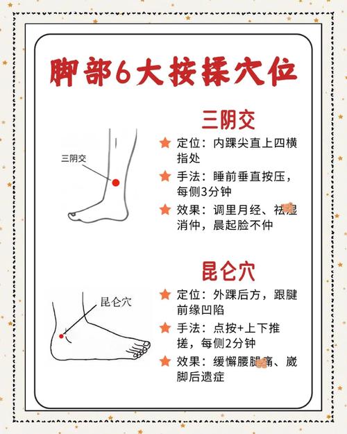 什么穴位减轻脚趾疼痛