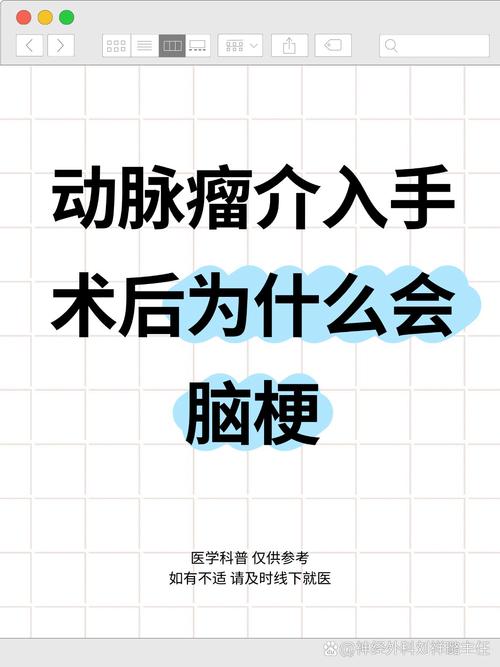 脑 动脉瘤 介入 脑梗