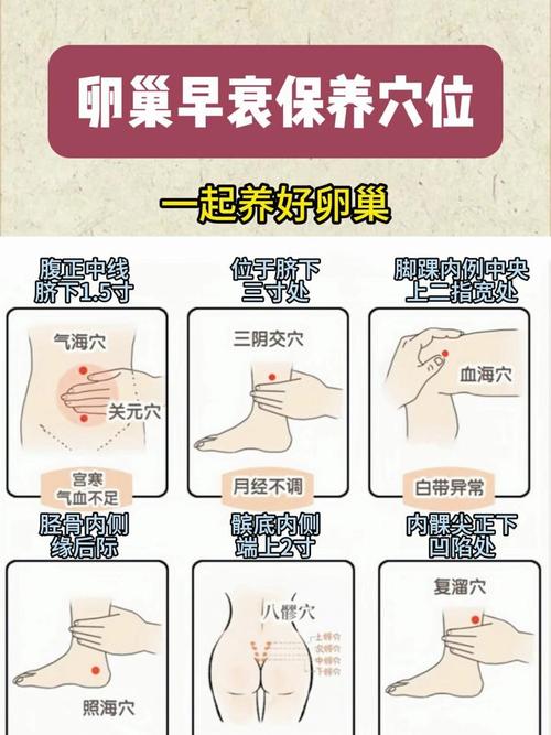 什么穴位可以延缓衰老