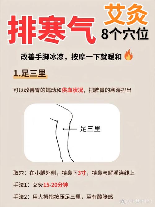 畏寒怕冷艾灸什么穴位