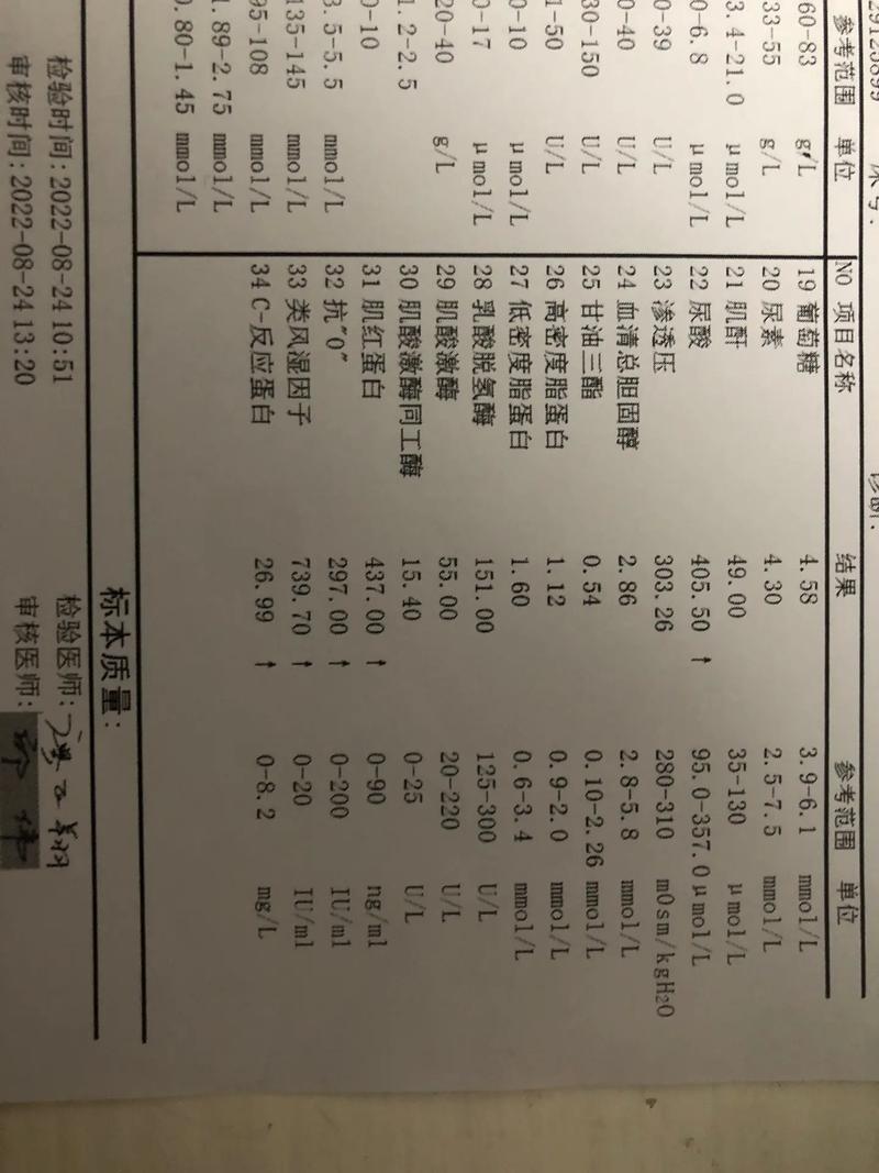 风湿类风湿抽血样本合格