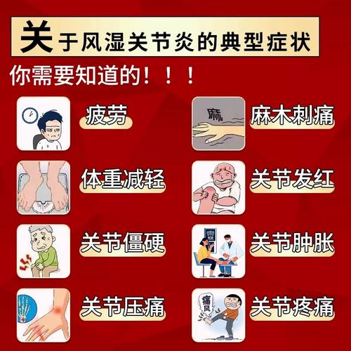 治疗风湿类风湿最好的药