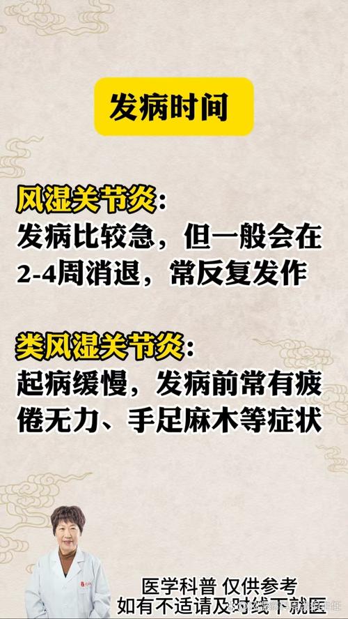 风湿和类风湿查什么知道