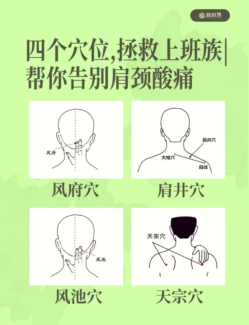 风寒感冒针灸哪个穴位
