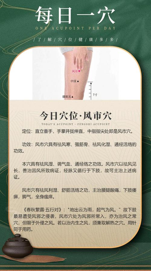 下风湿点 下风湿下点穴