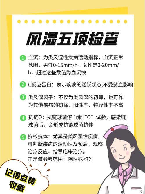 检测风湿类风湿要空腹吗