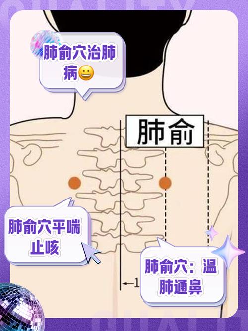 肺癌中期针灸哪个穴位