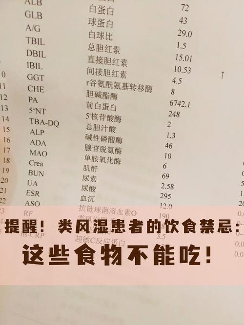 风湿类风湿不能吃的东西