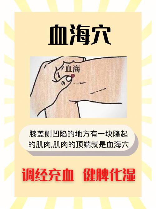 治疗甲亢按摩哪个穴位