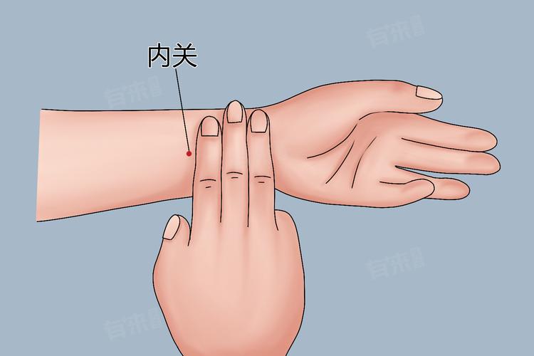 孕妇呕吐按压什么穴位