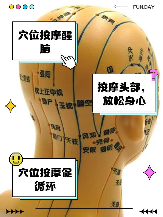 头部穴位按摩详细解读