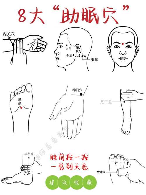 晚上睡眠不好穴位按摩