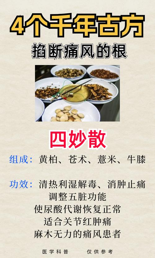 治风湿类风湿的偏方大全