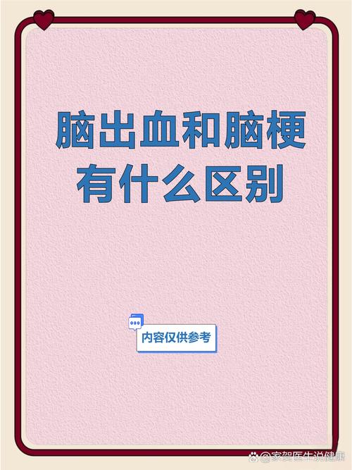 男性脑梗和女性脑梗机率