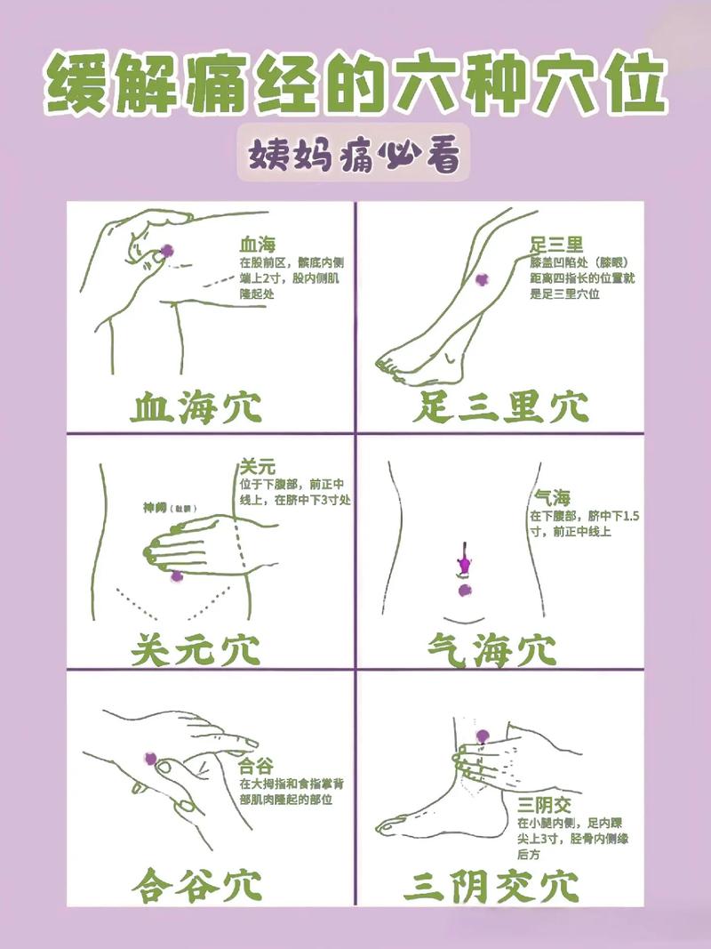 例假疼痛 调理的穴位