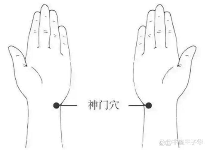 手掌那个穴位改善失眠