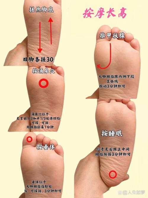 什么穴位能剌激褪黑素