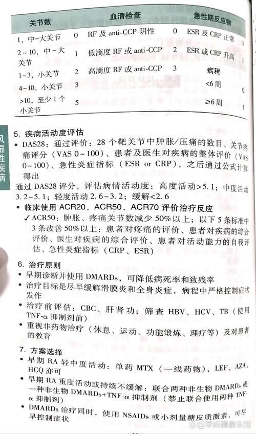 风湿科跟血液风湿科什么