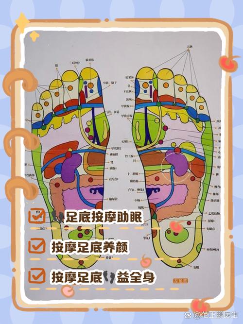 穿穴位鞋垫 治疗疾病