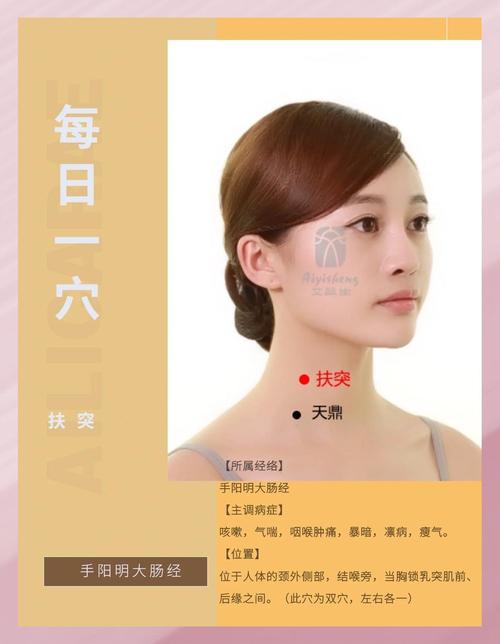 穴位密码 扶突穴作用