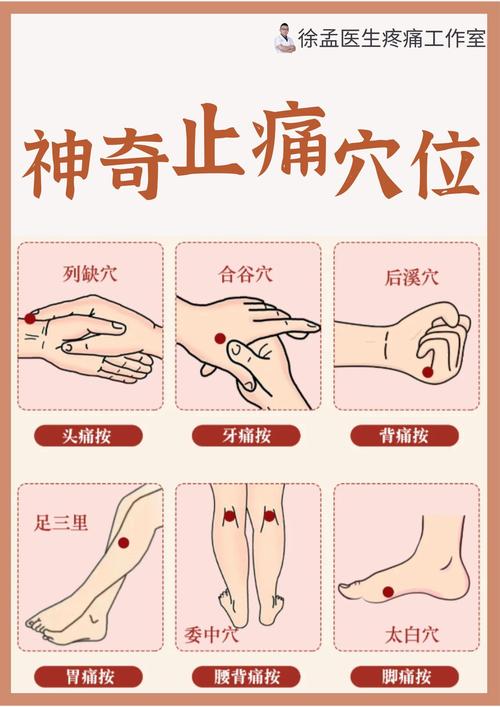 骨刺增生那就哪些穴位