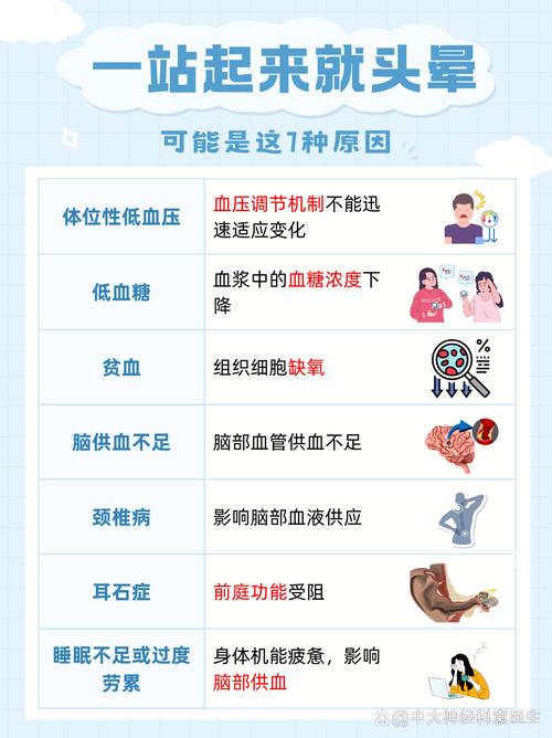 脑梗昏迷不醒是什么原因