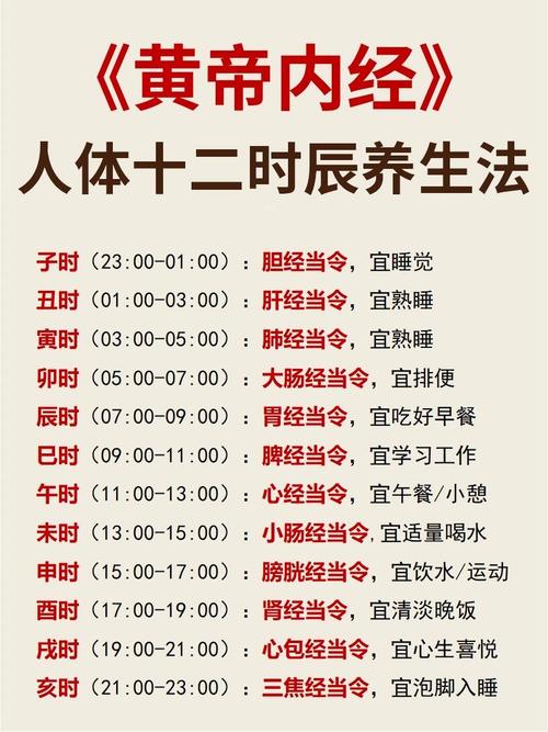 按摩穴位时间多久合适