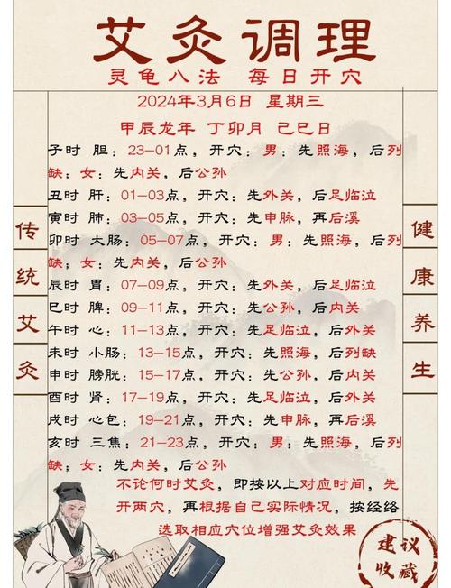 按摩穴位时间多久合适