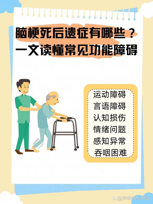 80岁老人得脑梗怎么办