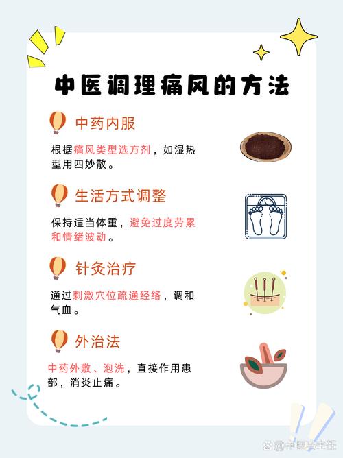 中医怎么诊断风湿类风湿