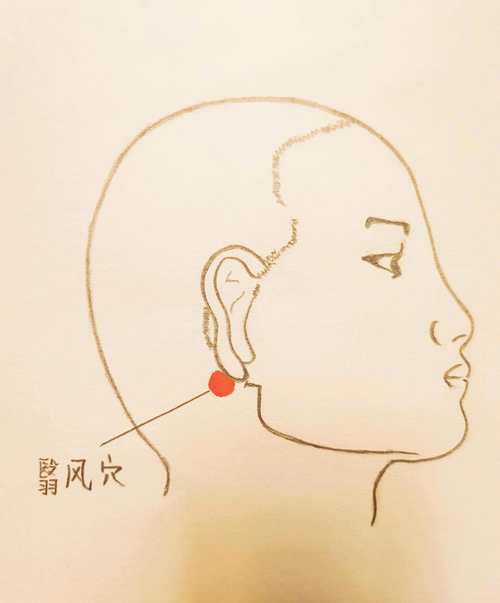 耳鸣耳聋针灸什么穴位