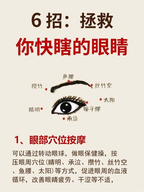 花眼视力下降穴位疗法