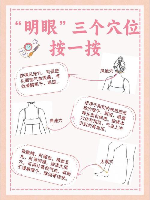 花眼视力下降穴位疗法