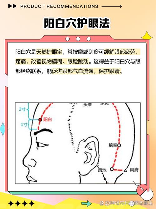 针刺哪个穴位治疗白发