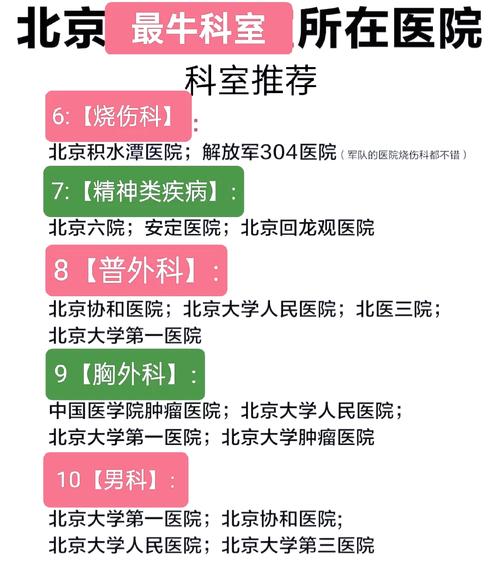 北京哪家医院治疗脑梗好