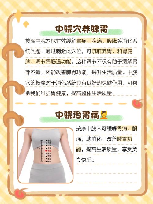 上脘中脘下脘穴位作用