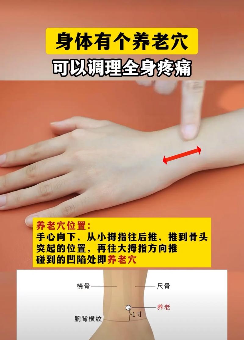 浑身酸痛按摩什么穴位