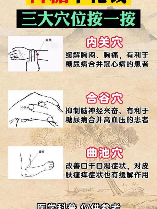 按摩身体哪个穴位降糖