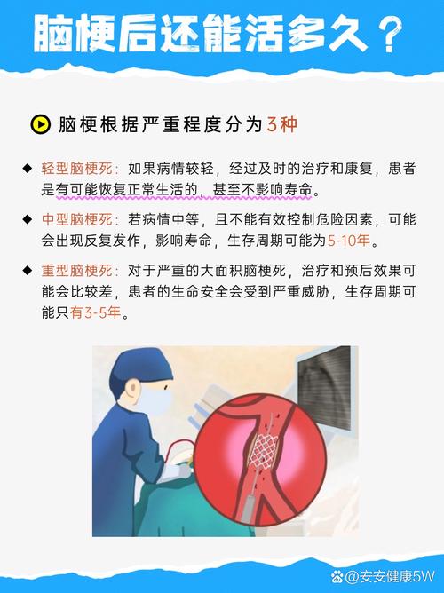 得过脑梗的人寿命有多长