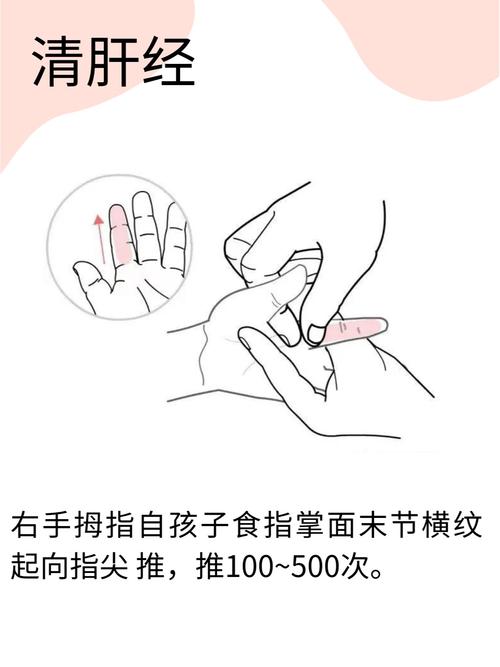 小儿积食按摩哪些穴位