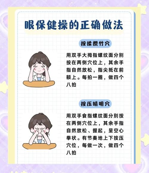 儿童眨眼按摩什么穴位