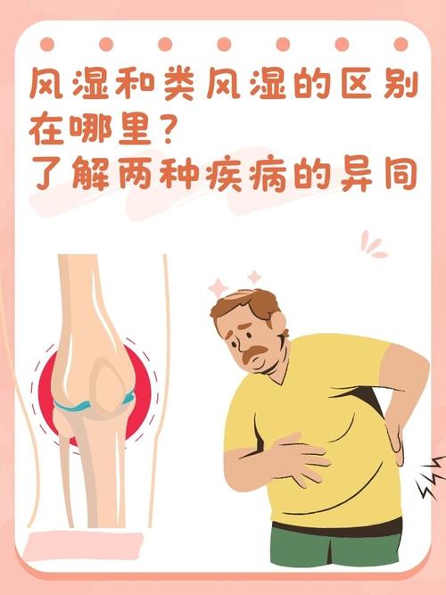 冬季生人易得风湿类风湿