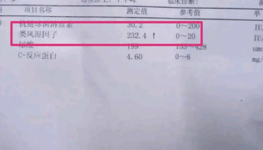 风湿因子20是不是风湿