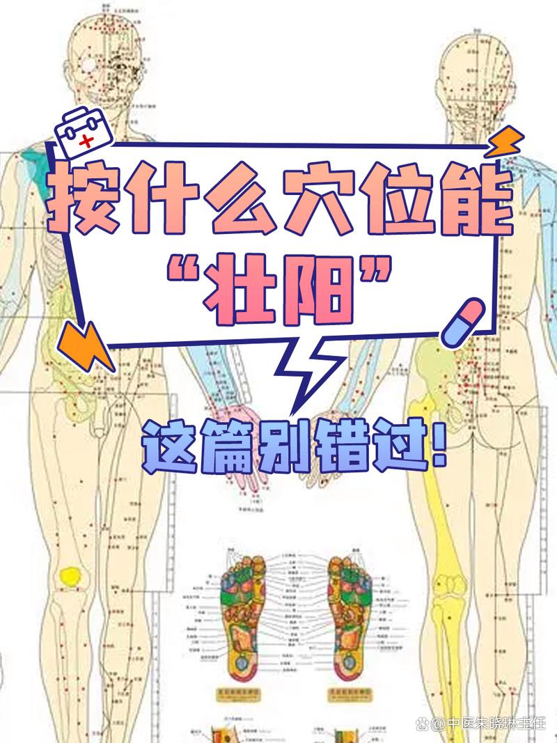 什么穴位可以治疗早些