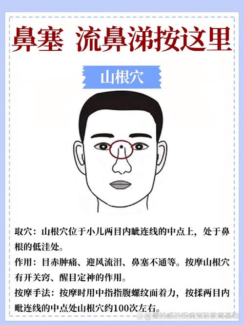 鼻子冒火按摩哪个穴位