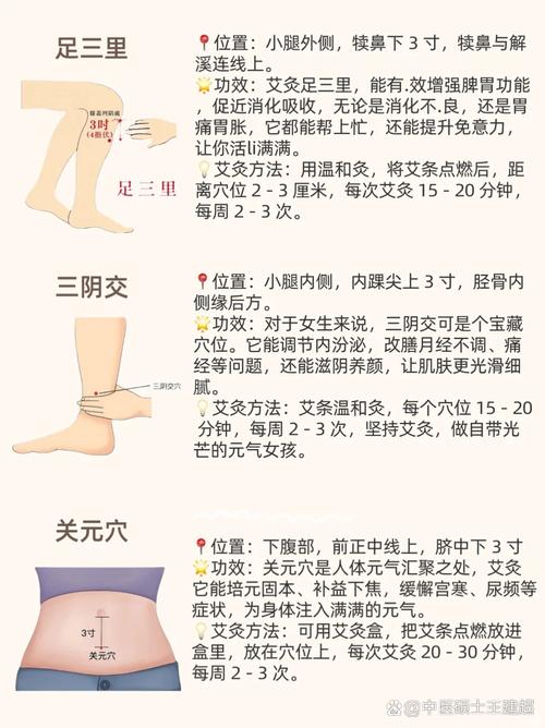 按摩什么穴位快速放屁