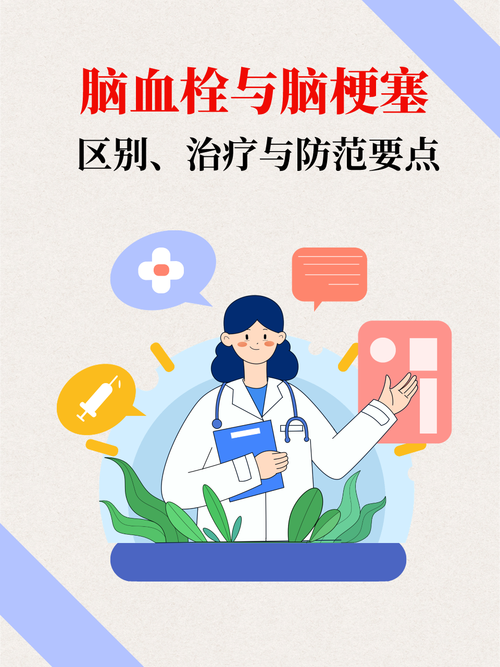 脑梗和脑血栓有什么区别
