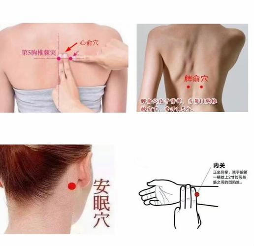 夜间盗汗艾灸什么穴位